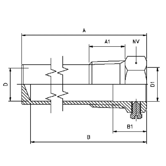 Sensor pockets for thermometer